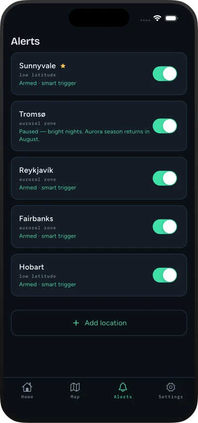 Lumavik alert settings for aurora push notifications at a saved location